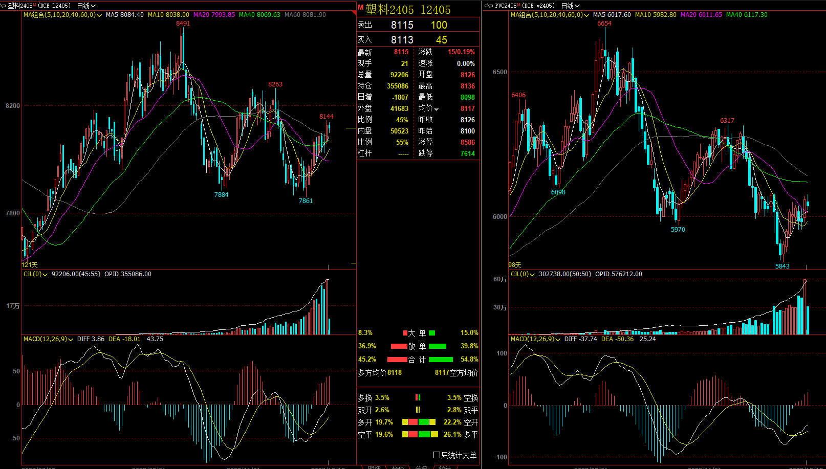 2405-PVC 2405߱Ƚͼ.png