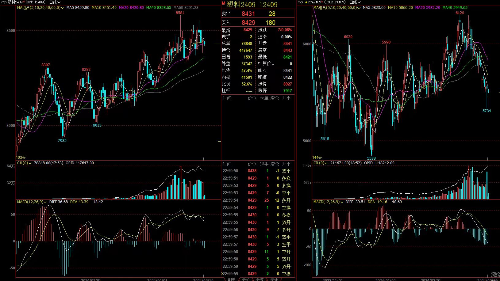 2409 -pta 2409߶Աͼ.jpg