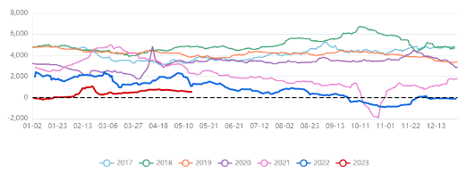 PP ú������CTO��ͼ.png