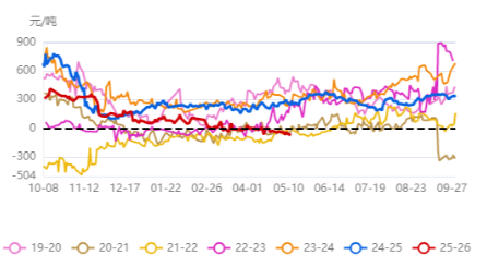 ֣��09��Լ��������ͼ.png
