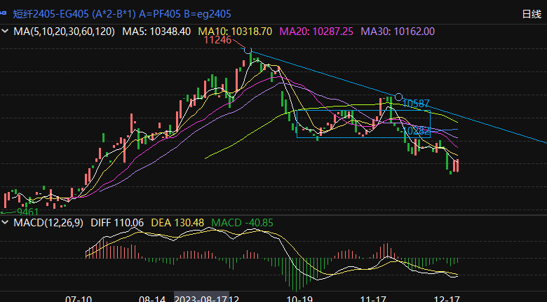 ����2405-Eg 2405��ֵ�۲�����ͼ.png