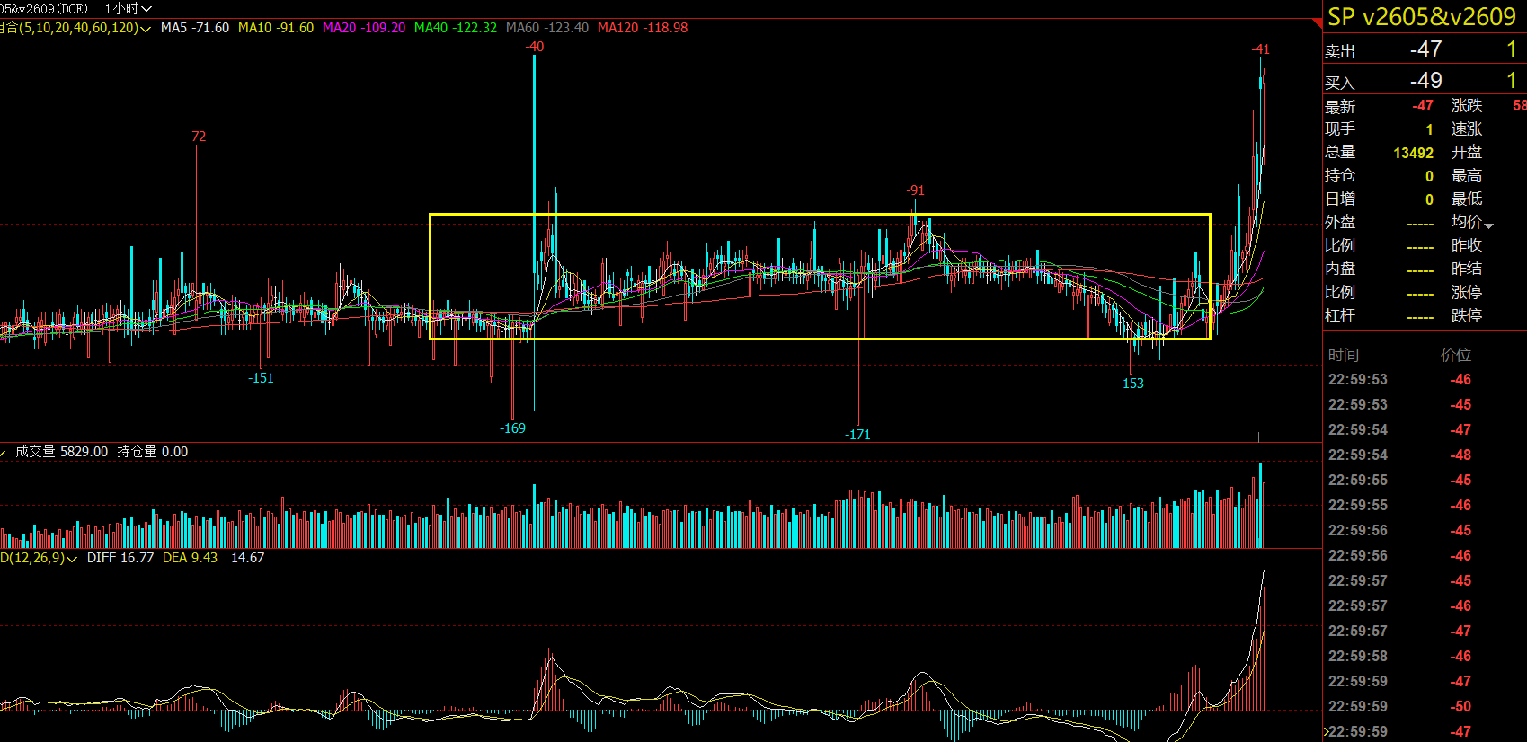 PTA -P R2605�۲� Сʱͼ.png