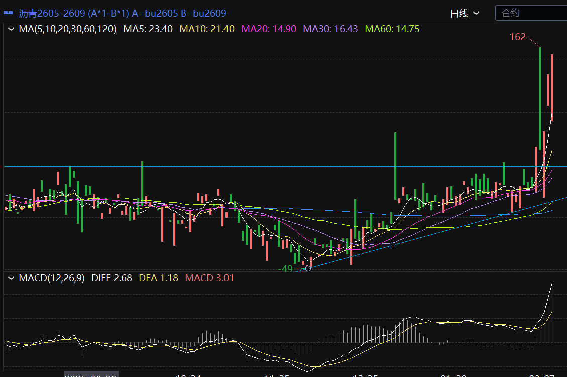 ����2605 -2609�۲��� K ��ͼ.png