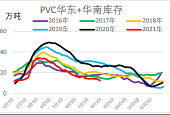 PVC�������Ͽ��.png