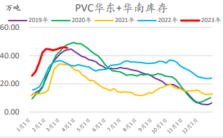 PVC���������Ͽ��.png