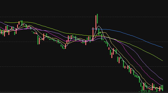 2601��������ֳ���������ͼ